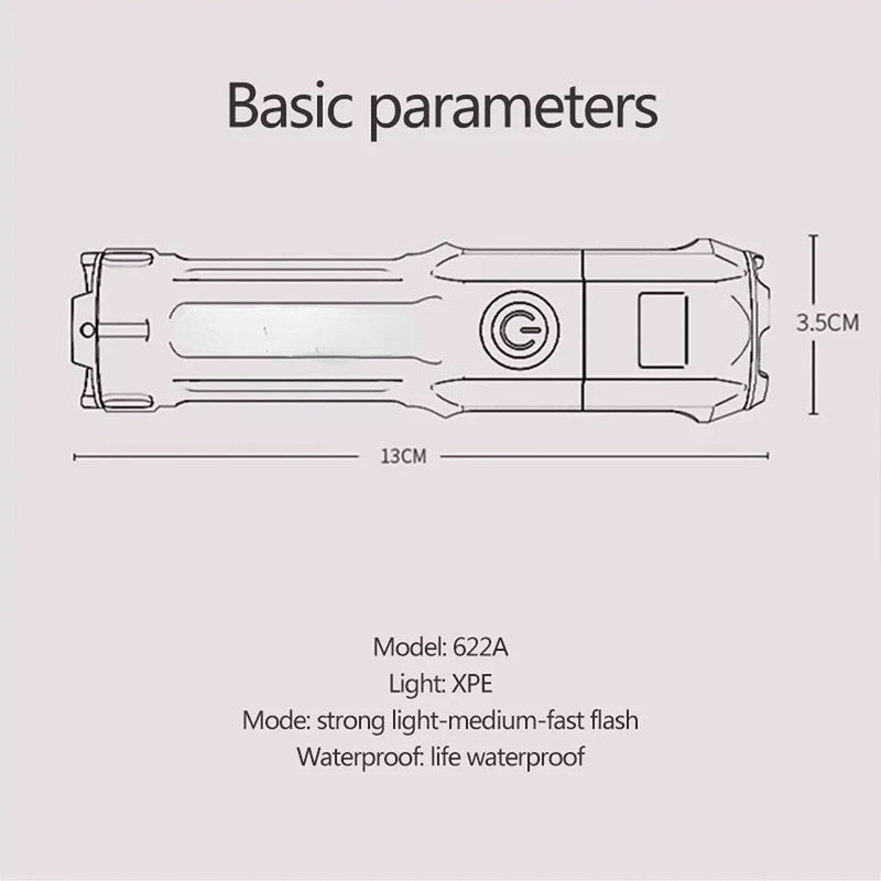 LumiPower – Combina luz e potência.